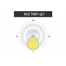 Светильник LED ОФИС СВО IP65 CRI90 38Вт 3800лм 5000К IP65 КСС Д встраиваемые  (6889)